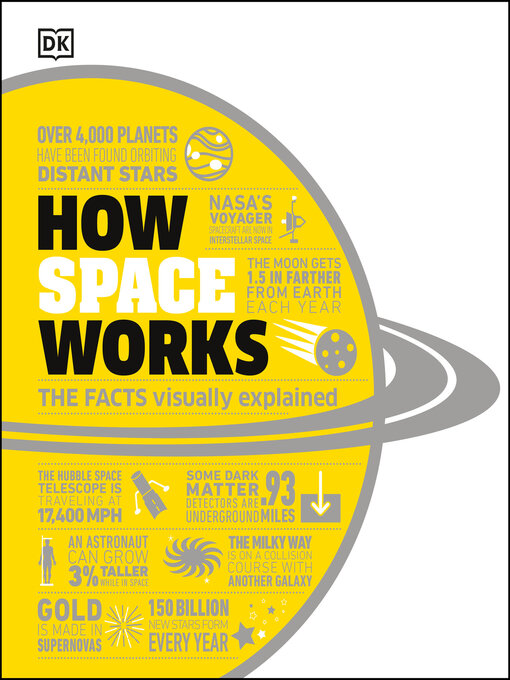 Cover image for How Space Works